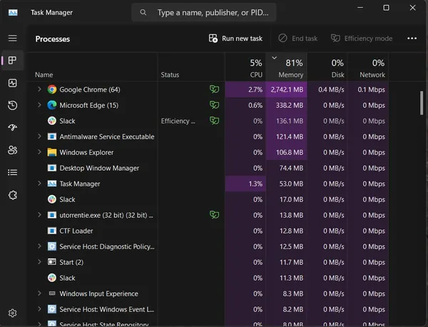 Background Processes